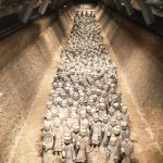 Terracotta Sculptures of Han Dynasty