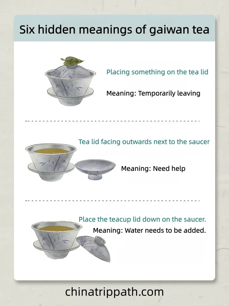 Six hidden meanings of gaiwan tea