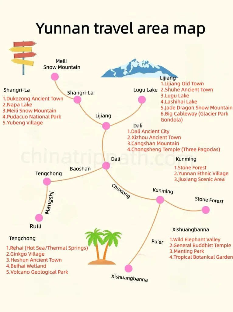 Yunnan travel area map